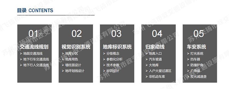 一套完整的蘇州地下停車場設計方案，某地號地塊品質地庫初步設計方案？